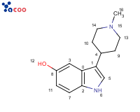 3-(1-甲基-4-哌啶基)-1H-吲哚-5-醇

