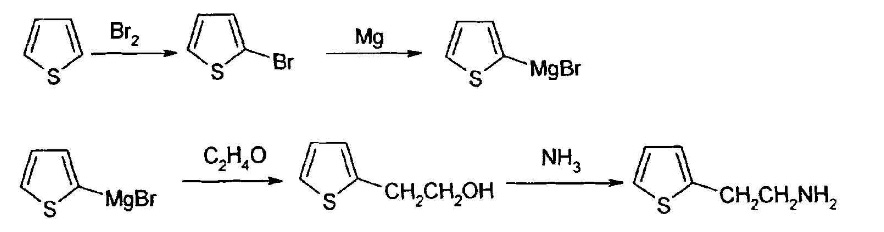 该方法包括四步(1)噻吩低温溴化得2-溴噻吩(2)2-溴噻吩与镁