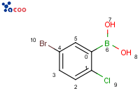 5-Bromo-2-chlorophenylboronic acid
