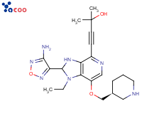 GSK690693

